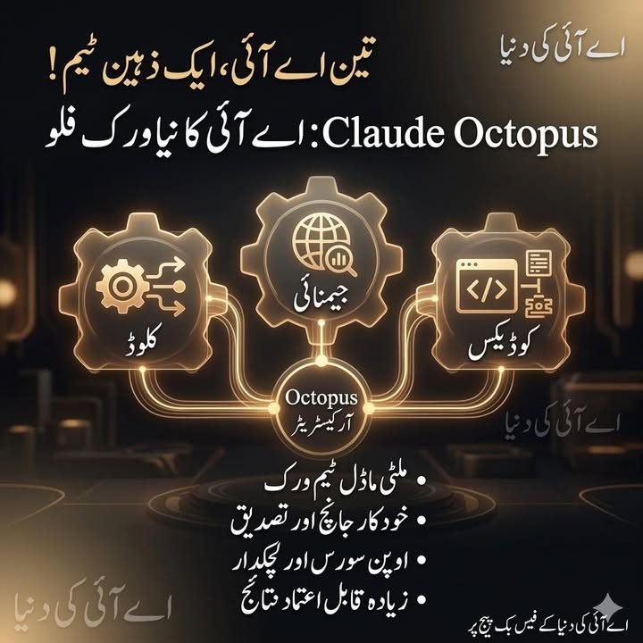 تین اے آئی ماڈلز، ایک ذہین سسٹم اور ایک نیا ورک فلو