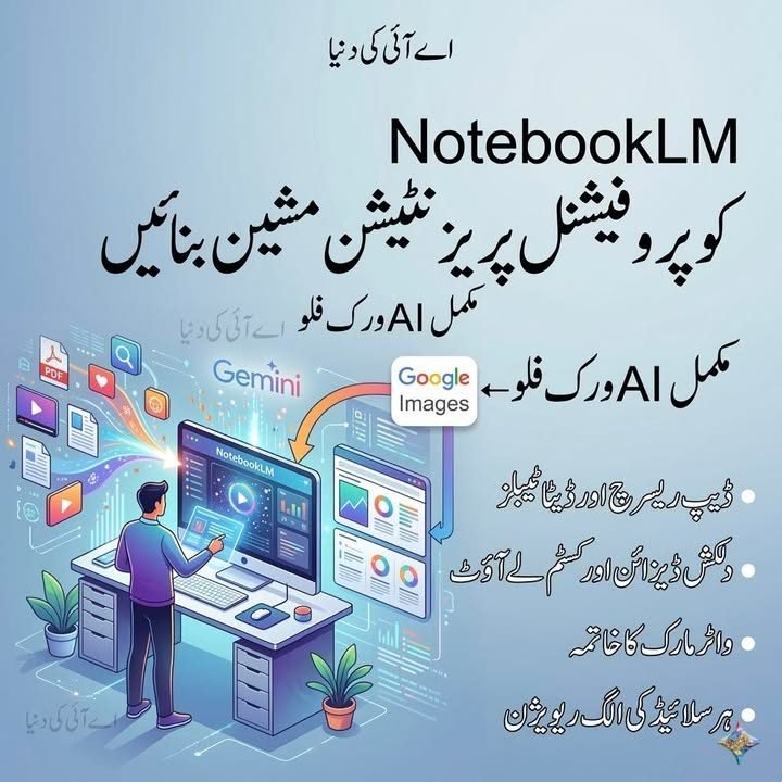 نوٹ بک ایل ایم: NotebookLM کو پروفیشنل پریزنٹیشن مشین کیسے بنائیں؟ ایک مکمل AI ورک فلو